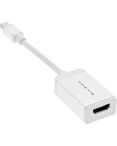 DP Mini zu HDMI